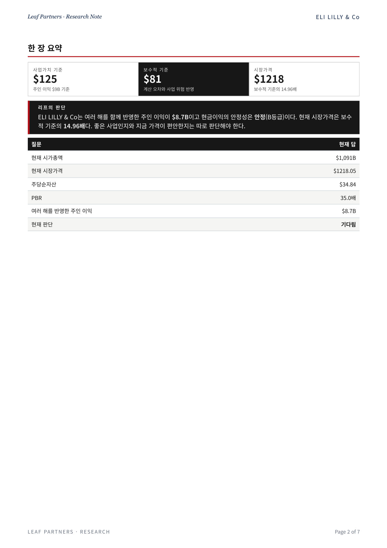 ELI LILLY & Co 리포트 2페이지