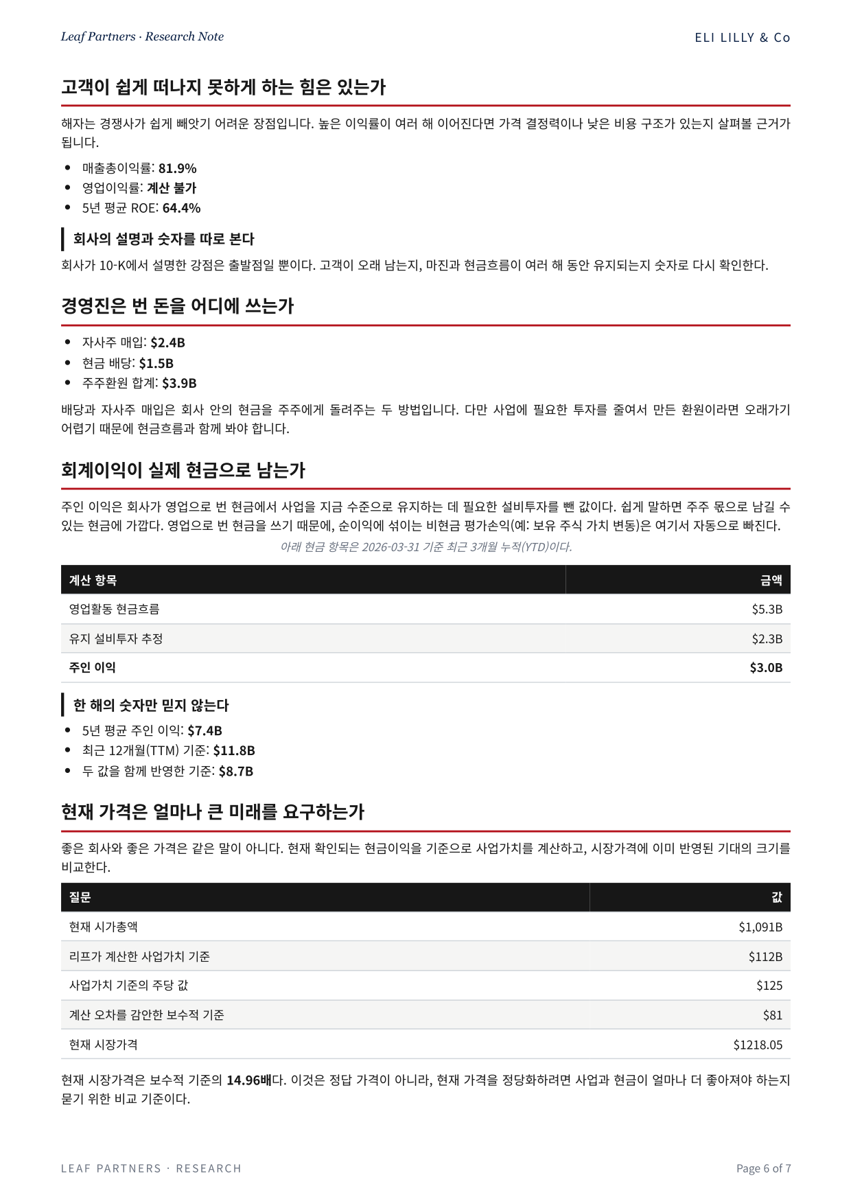 ELI LILLY & Co 리포트 6페이지