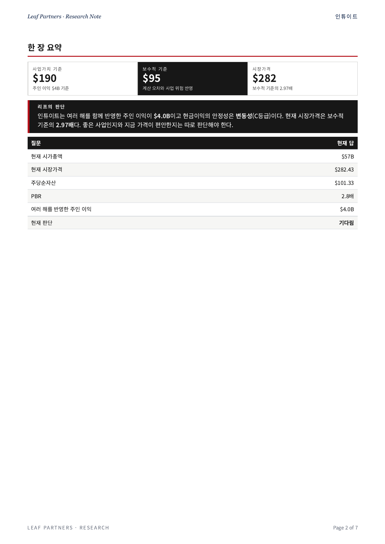 인튜이트 리포트 2페이지