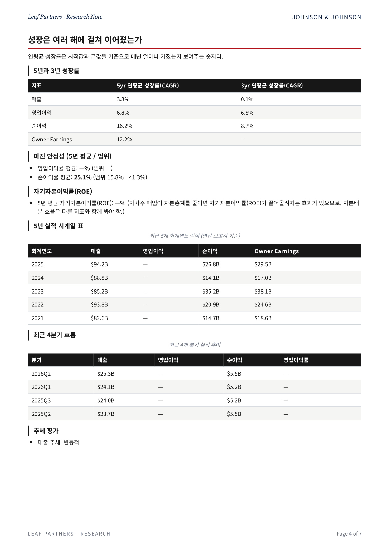 JOHNSON & JOHNSON 리포트 4페이지